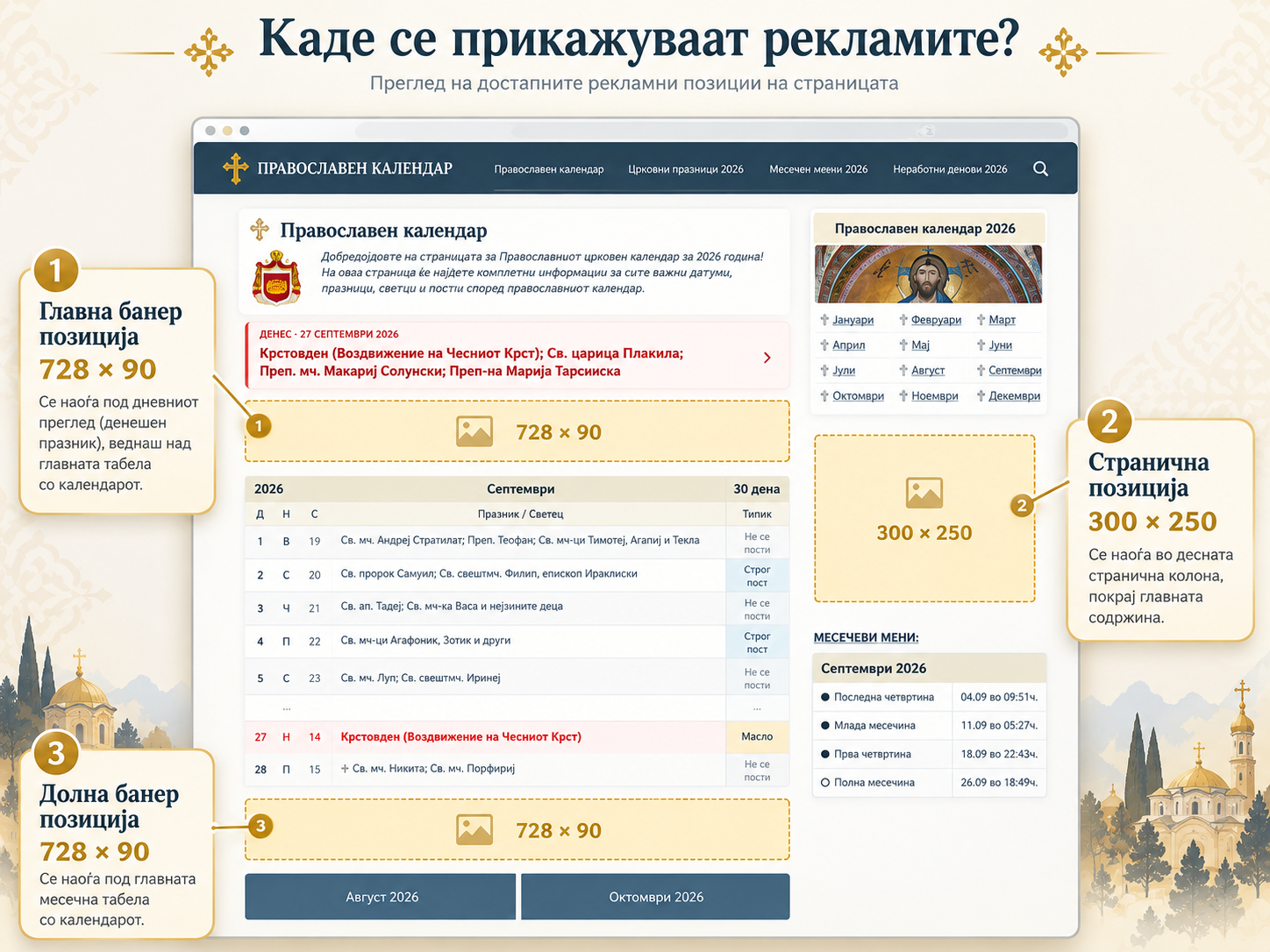 Рекламни позиции на десктоп